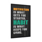 Motivation and Habit (Framed Paper Posters)