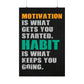 Motivation and Habit (Matte Vertical Posters)